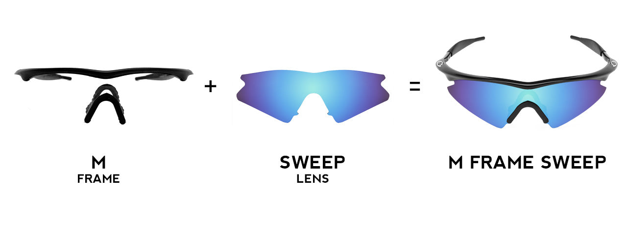 M Frame Sunglasses + M Frame Sweep Lenses = M Frame Sweep Sunglasses