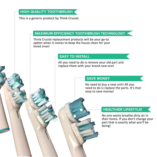 parts of a toothbrush