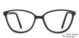 Black Cat Eye Full Rim Women Eyeglasses by Vincent Chase Computer Glasses-146923
