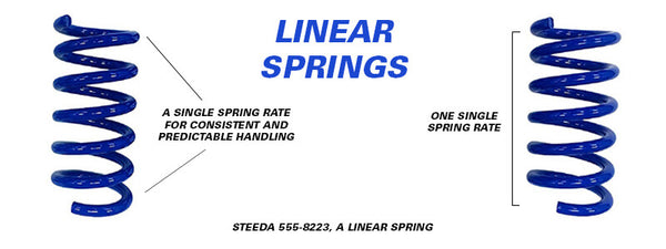 Steeda Linear spring guide