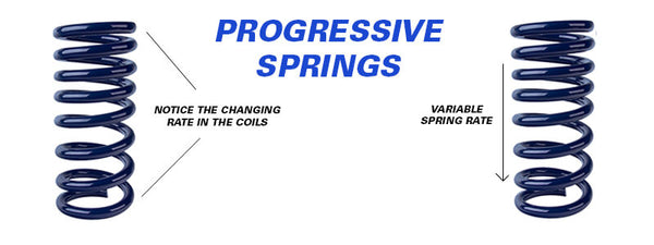 Steeda spring guide to progressive springs for mustang GT and Ecoboost