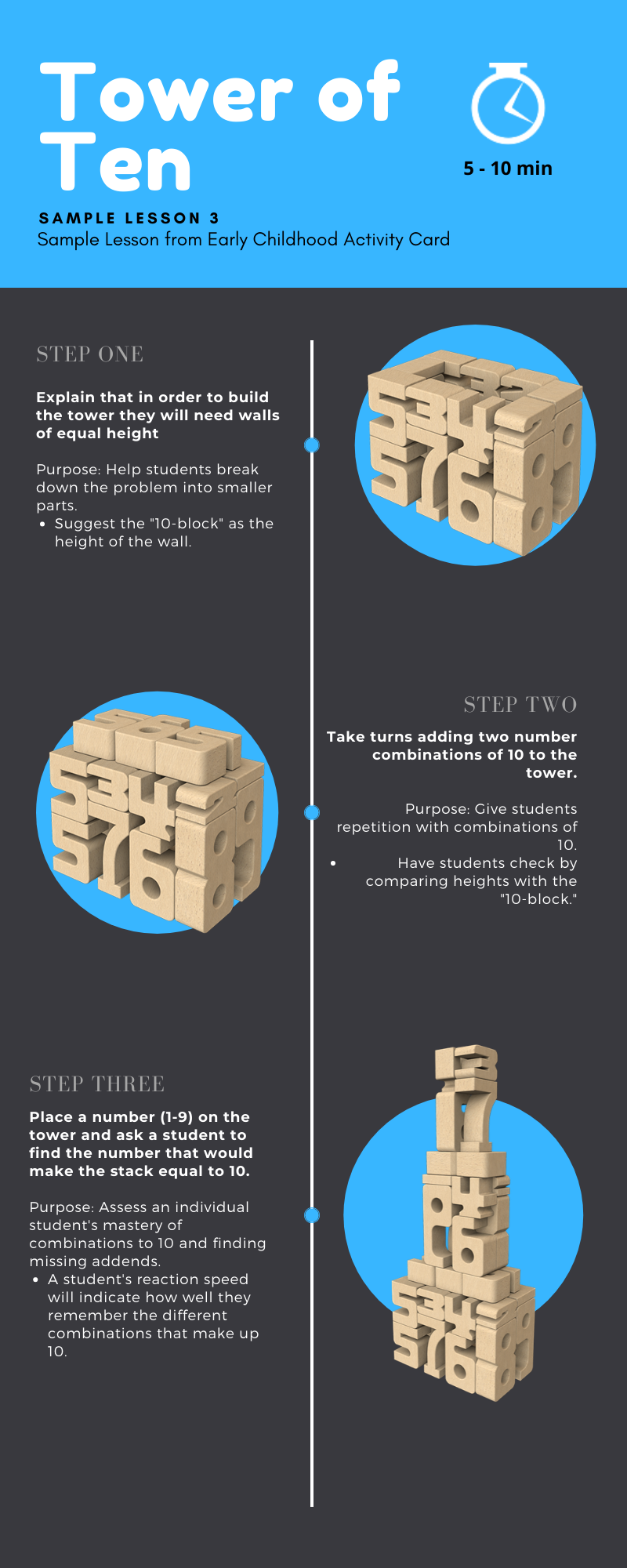 Tower of Ten Early Childhood SumBlox Exercise