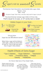 Sugar Infographic