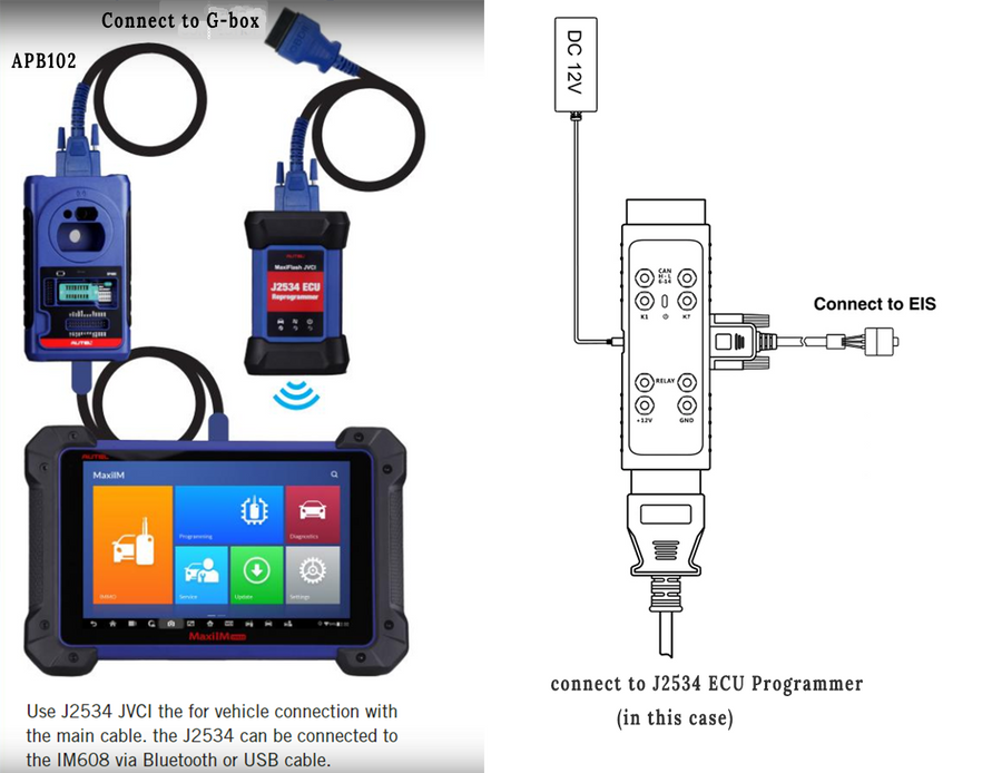 Autel IM608 connect to the XP400 and J2534 programmer and G-box