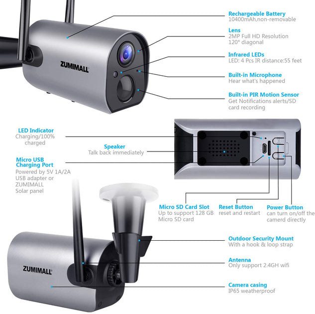 usb powered outdoor security camera