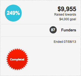 Zest Tea Crowdfunding Stats