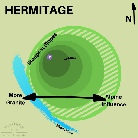 Hermitage Map Infographic