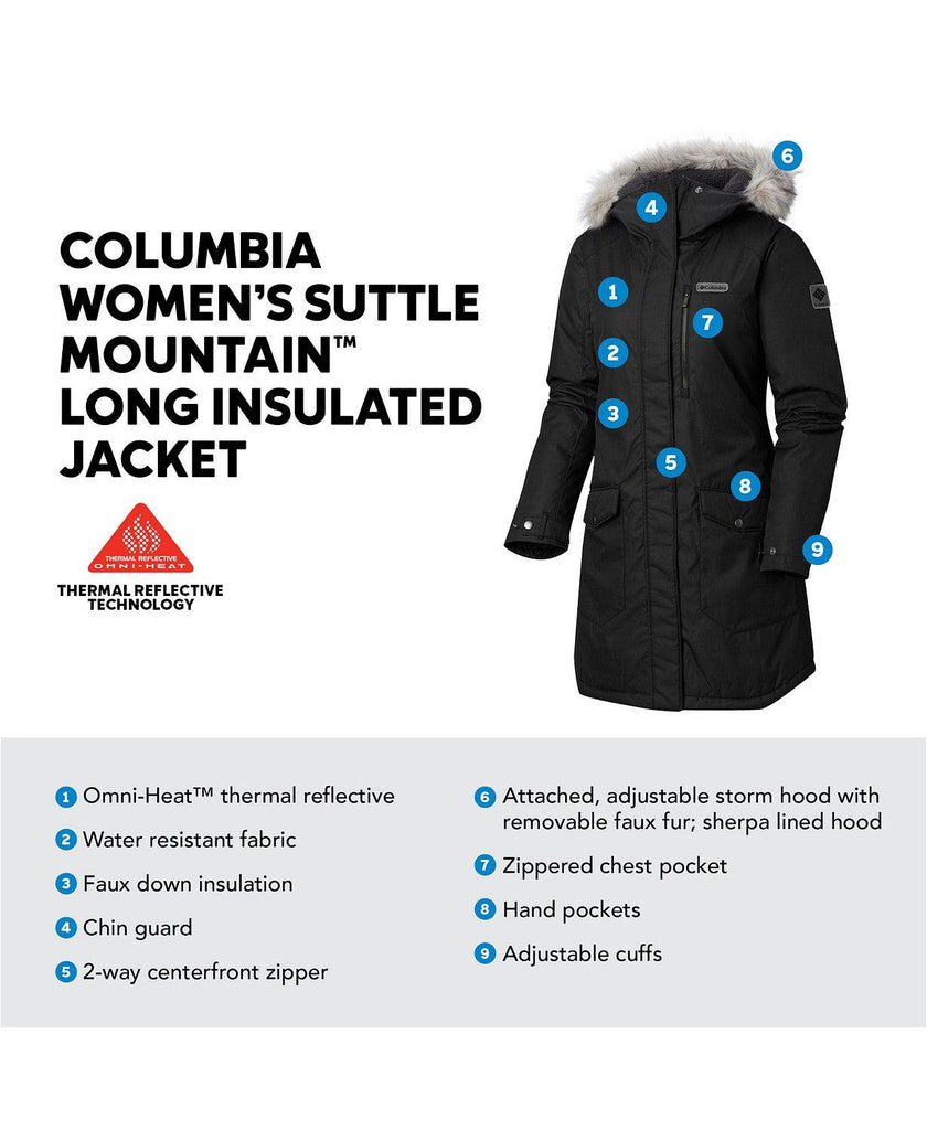 columbia suttle mountain sherpa trim insulated long jacket