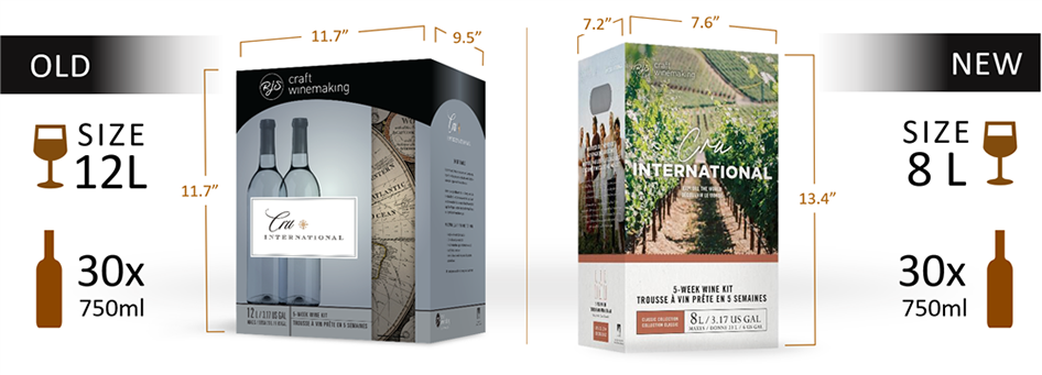 Cru International New Packaging