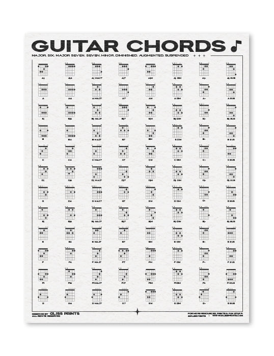 guitar chords fingering chart