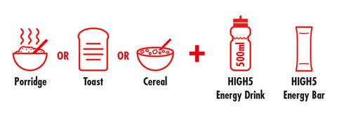 Half Marathon Nutrition Plan