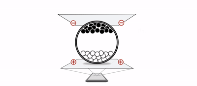 E-Ink working principle