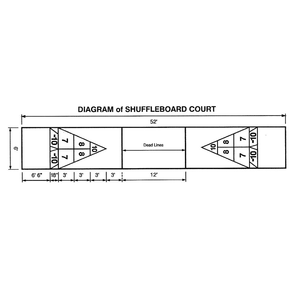 Outdoor Shuffleboard Dimensions ubicaciondepersonas cdmx gob mx