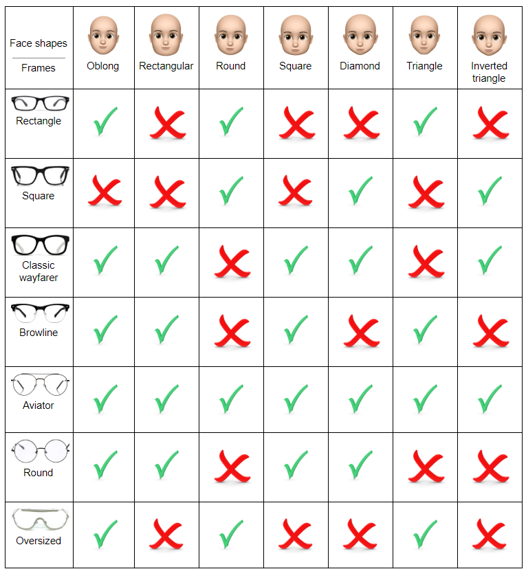 skull eyeglass frames for each face shape