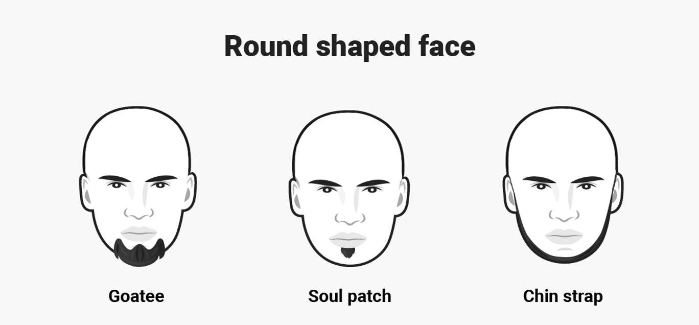 Round face with Goatee, Soul Patch and Chin strao beard