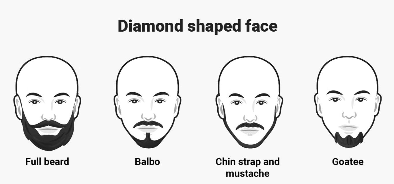 Diamond face with Goatee, Balbo, Chin strap and Full beard