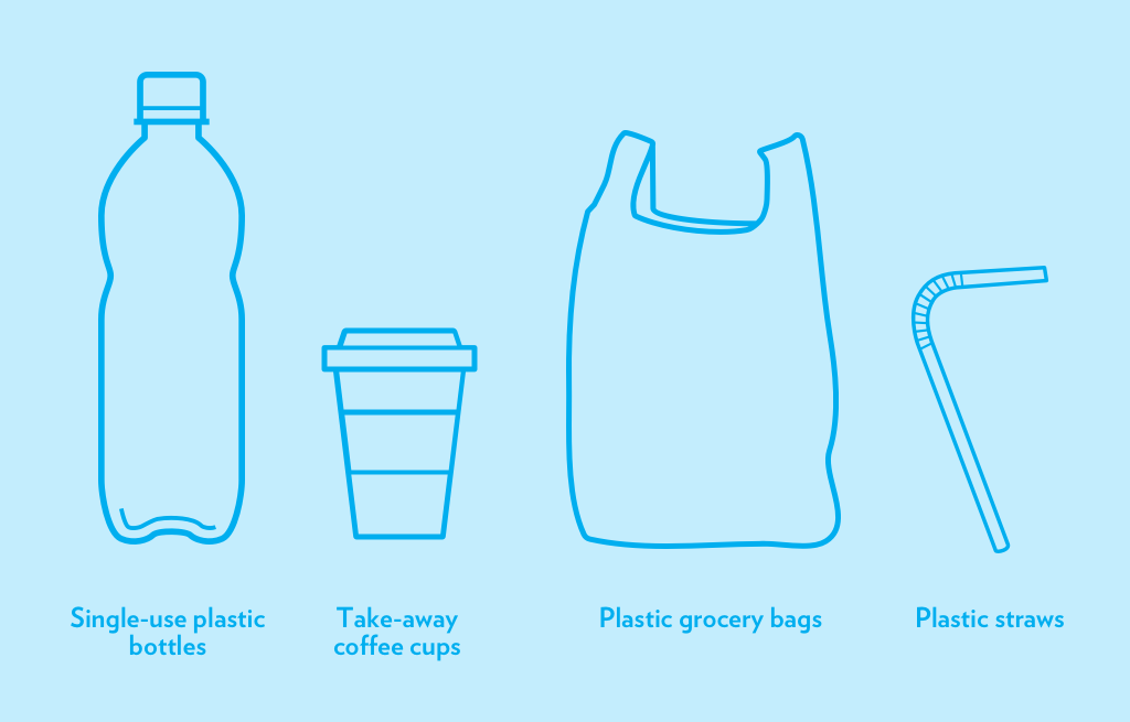 4 biggest single-use plastic pollutants