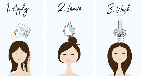 how to use detox hair mask