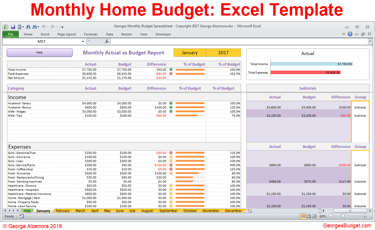 personal budget excel template