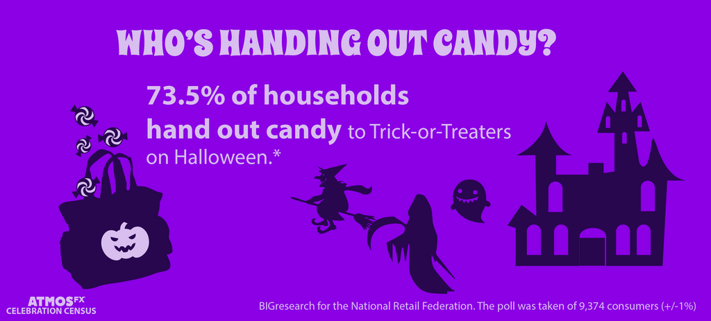 Who is Handing Out Candy