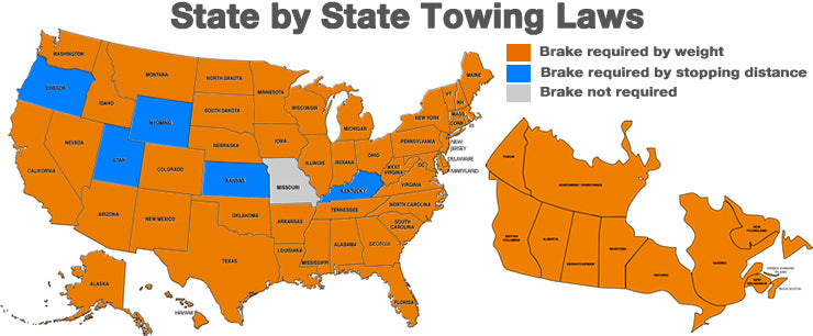 State by State Towing laws