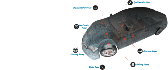 Specific Vehicle Products