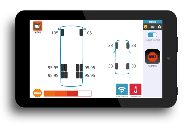 How To Set RV Tire Pressures