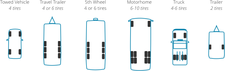 Tire Patrol Vehicle Line Art