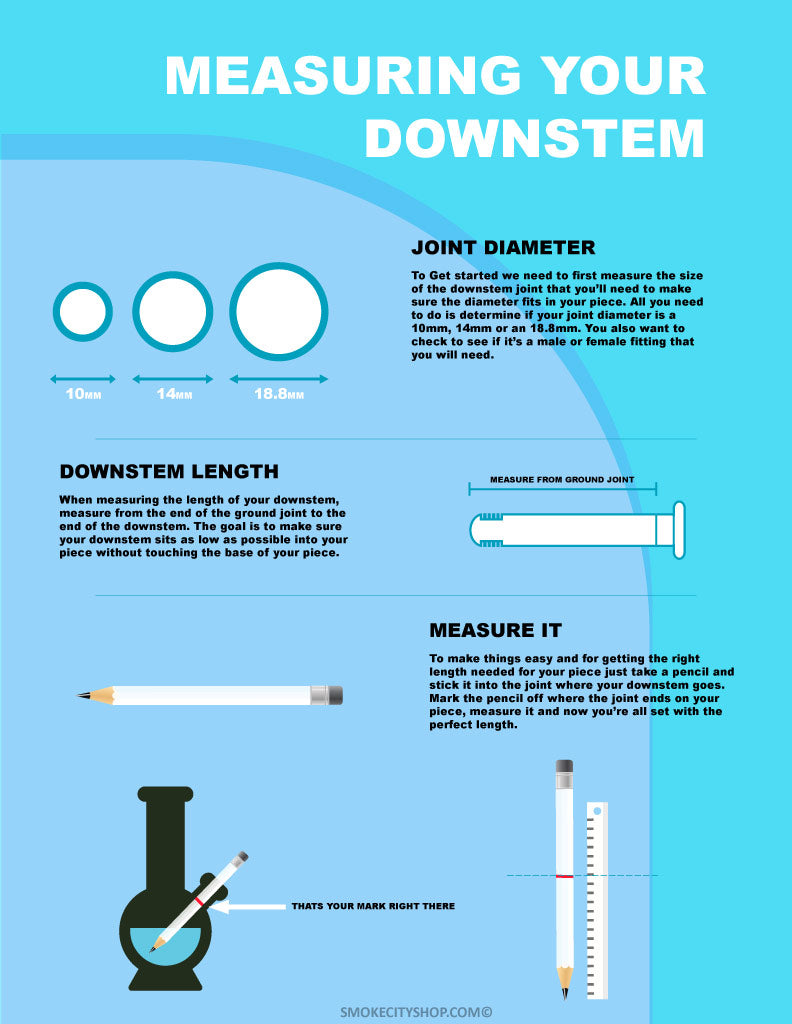 measuring your downstem for your pipe