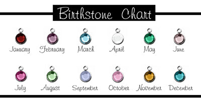 birthstones