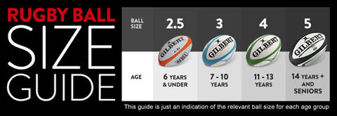 Rugby Balls side by side to show different size balls from 3 to size 5