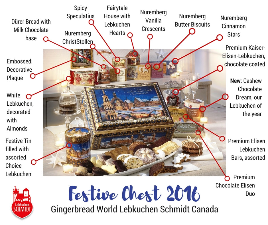 Gingerbread World Blog - Anatomy of the Lebkuchen Schmidt Festive Chest 2016