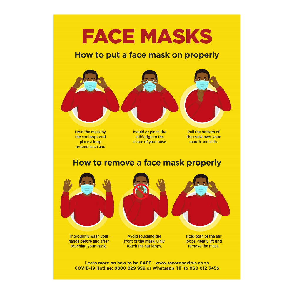 Face Masks How to put a face mask on properly Display Poster Pack