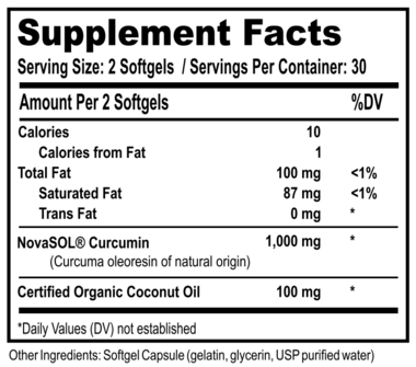 Curcumin Supplement Facts