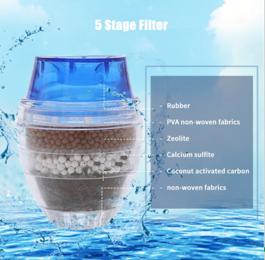 Fluoride Chlorine Adjustable Faucet Filter Fresh Gaia