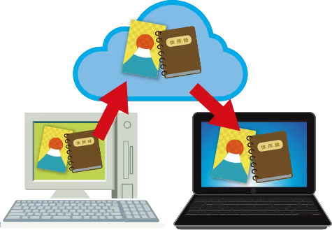 ずっと使えるクラウド保存