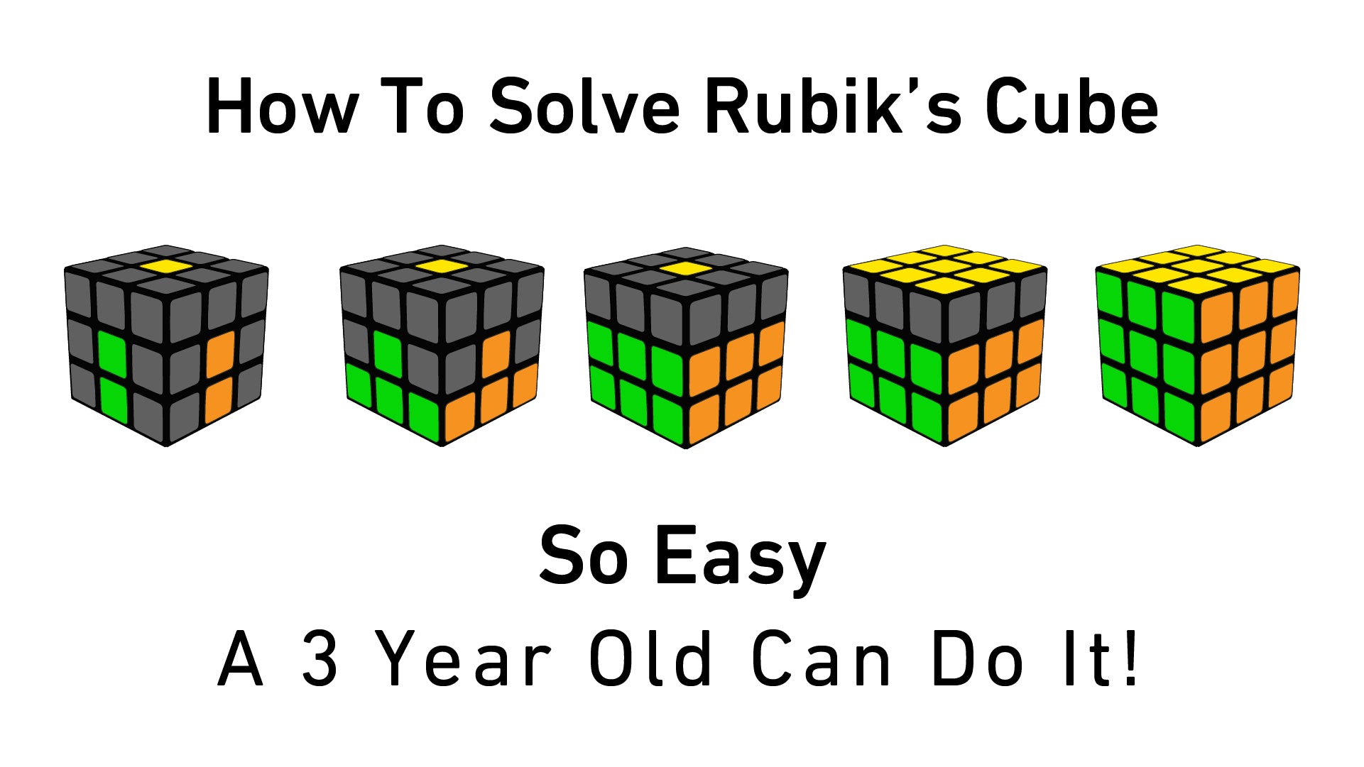 to Solve Rubik's Cube (Beginner's Method)