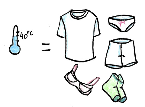Un Dessin « HABILE » de la graphiste émilie thang pour illustré le symbole lavage à 40°C et de sous-vêtments & tee-shirt