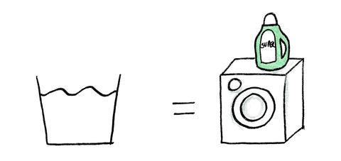 Un Dessin « HABILE » de la graphiste émilie thang pour illustré le symbole de lavage en machine