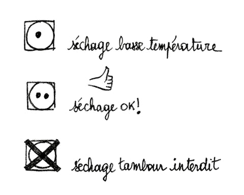 Un Dessin « HABILE » de la graphiste émilie thang pour illustré les symboles de séchage 