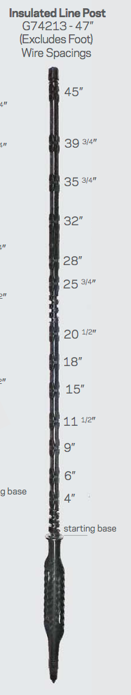 Gallagher insulated line posts 47"