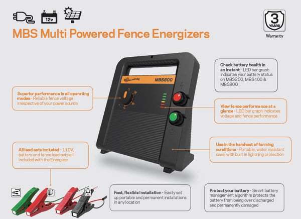 Gallagher MBS800 Multi-Powered Fence Charger / Energizer