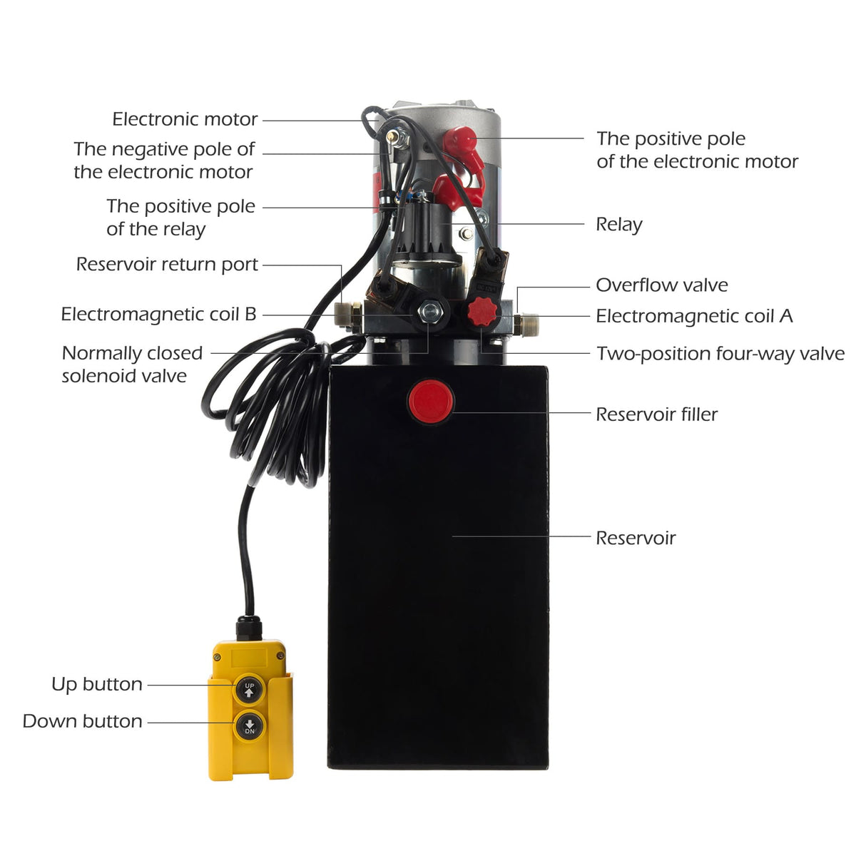 12v dc double acting hydraulic pump