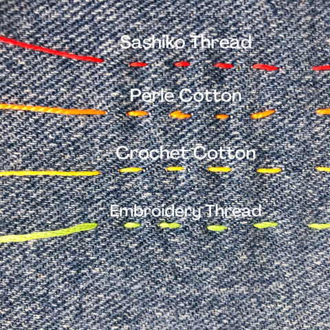 types of thread for mending