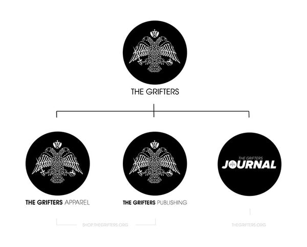 The Structure of The Grifters project. The Grifters Apparel, The Grifters Publishing and The Grifers Journal