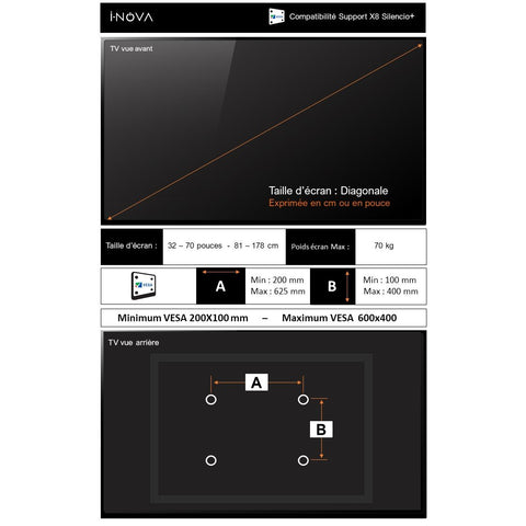 support tv motorisé normes vesa pour ascenseur tv et supports tv motorisés