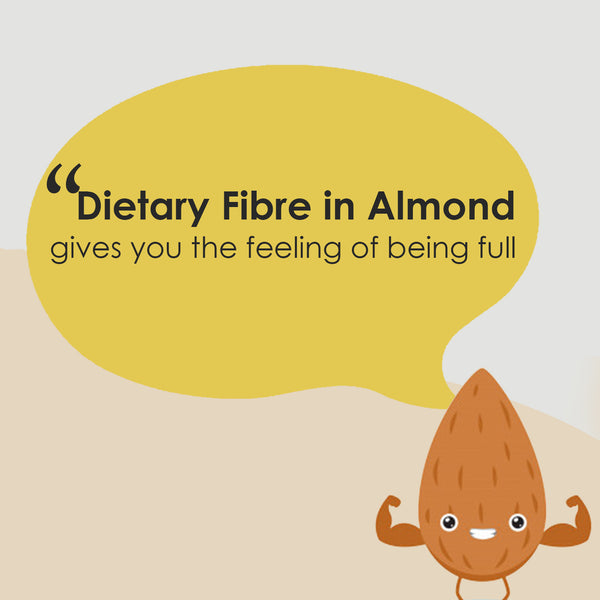 Dietary Fibre in Almond