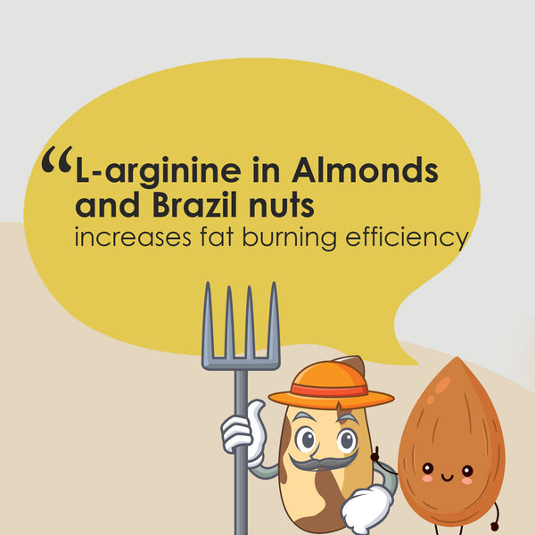 L-arginine in Almonds and Brazil nuts