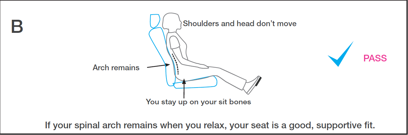 If your spinal arch remains when you relax, your seat is a good, supportive fit.