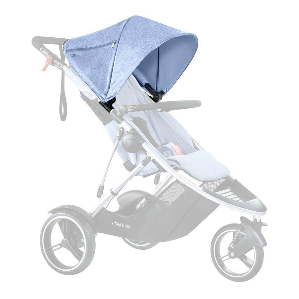 best stroller for travel abroad